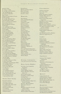 Program Book for 10-21-1994